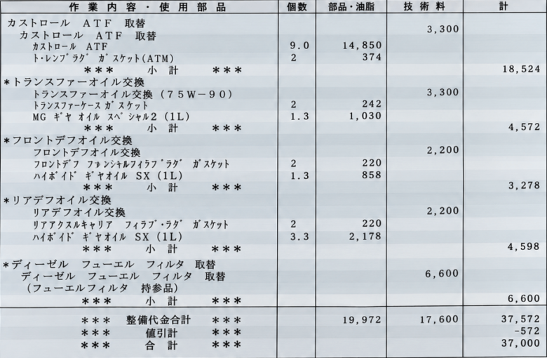 2021年にATF・前後デフオイル・トランスファーオイル・燃料フィルターを交換した際の請求書